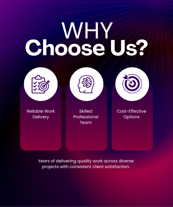 Why Choose Global Digiweb